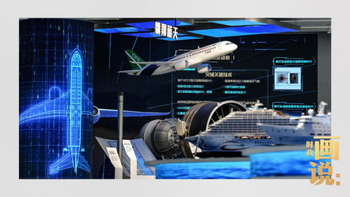 上海灘 科技浪潮中的東方明珠